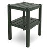 19" X 14" Rectangular Recycled Plastic Two-Shelf Side Table From Polywood
