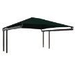 Picture for category Cantilevers