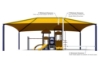 Playground Sun Shade Structure - Canopy Height