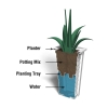 Lakeland 28" Tall Planter with Polyethylene Impact-Resistant Frame - 10 lbs.	