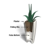 Modesto Double-Wall 32" Height Planter with  Polyethylene Frame - 9 lbs.