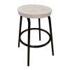 30" Tall Perforated Style Thermoplastic Coated Barstool 