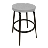 30" Tall Perforated Style Thermoplastic Coated Barstool 