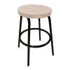 30" Tall Perforated Style Thermoplastic Coated Barstool 