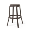 Combo Resin Barstool	