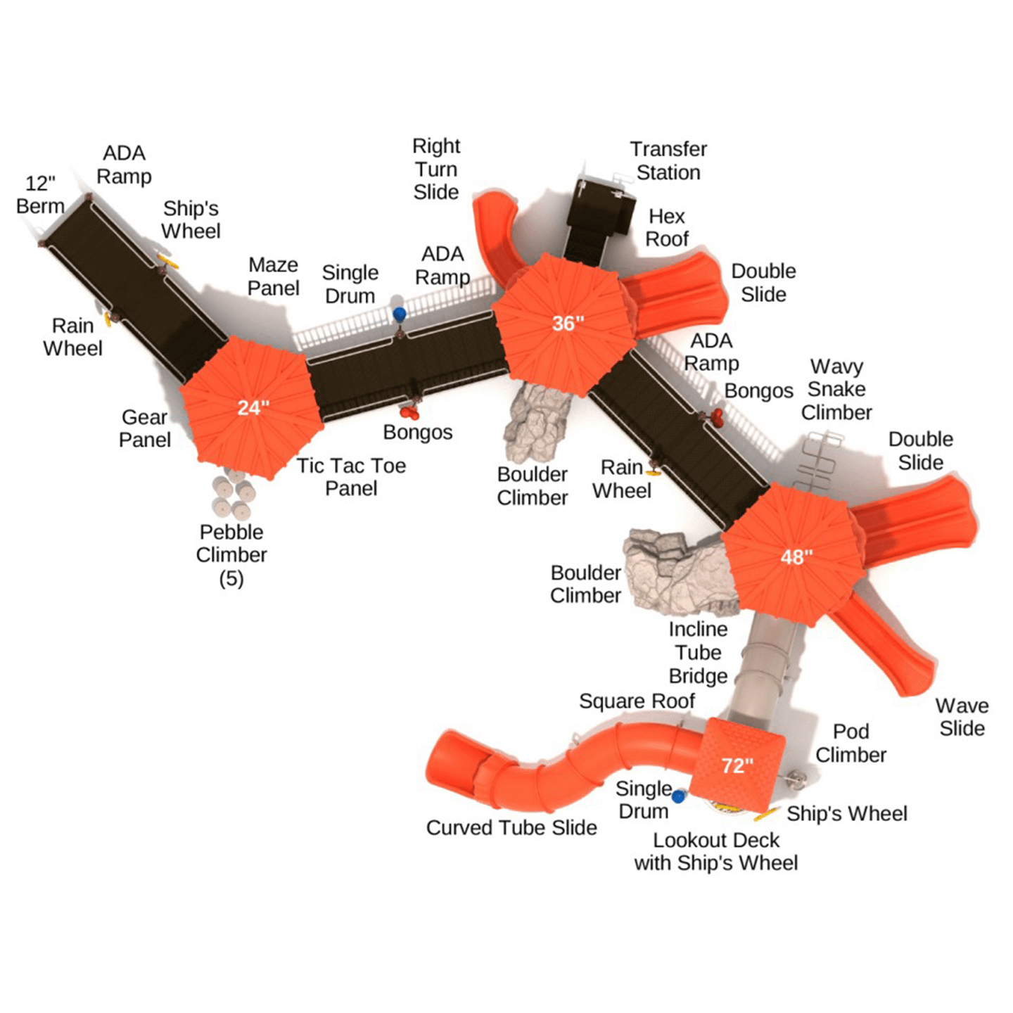 Riverbend Run Playground – Furniture Leisure