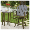 Picture of Telescope 21" Round Rustic Marine Grade Polymer End Table