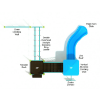 PKP226 - Homestead Commercial Playground Equipment - Ages 5 to 12 Yrs. - Top