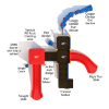 PKP227 - Thermopolis Commercial Playground Equipment - Ages 5 to 12 Yrs. - Top