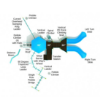 PKP237 - Humphrey Creek Commercial Playground Equipment - Ages 5 to 12 Yrs. - Top