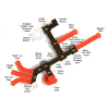 PKP254 - Loveland Commercial Playground Equipment - Ages 5 to 12 Yrs. - Top