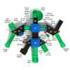 PMF040 - Roaring Fork Commercial Playground Equipment - Ages 5 to 12 Yrs. - Top