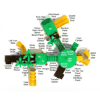 PTH026 - Mamba Maverick Commercial Playground Equipment- Ages 5 to 12 yr - Top